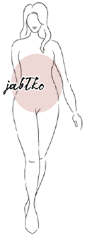 typy_sylwetek_jablko.png