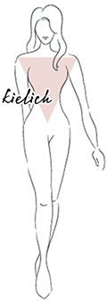 typy_sylwetek_kielich.png